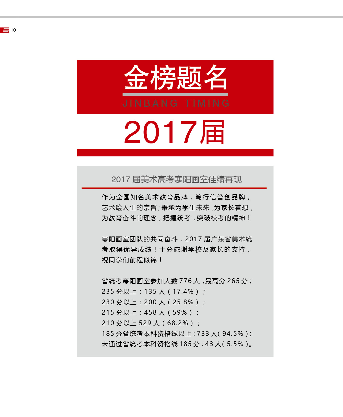 17-18年寒阳画室招生简章-金榜题名10.jpg