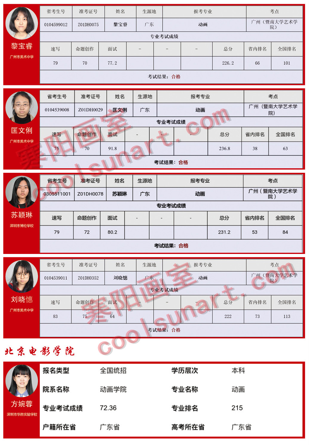 17-18年寒阳画室招生简章-金榜题名45.jpg