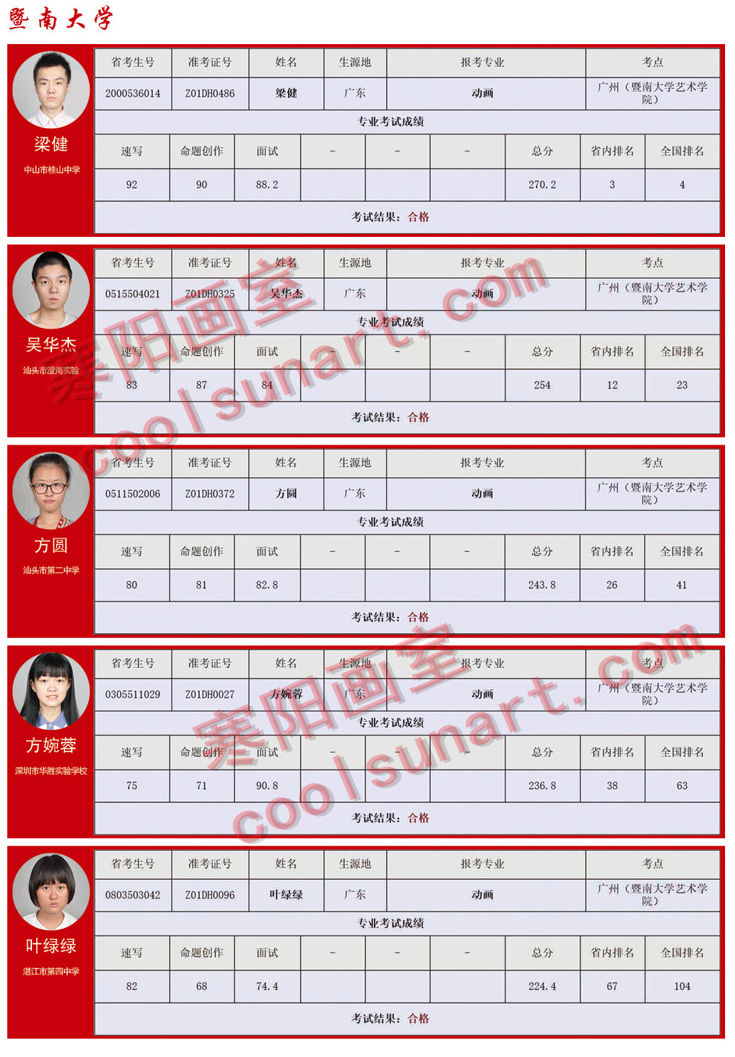 17-18年寒阳画室招生简章-金榜题名44.jpg