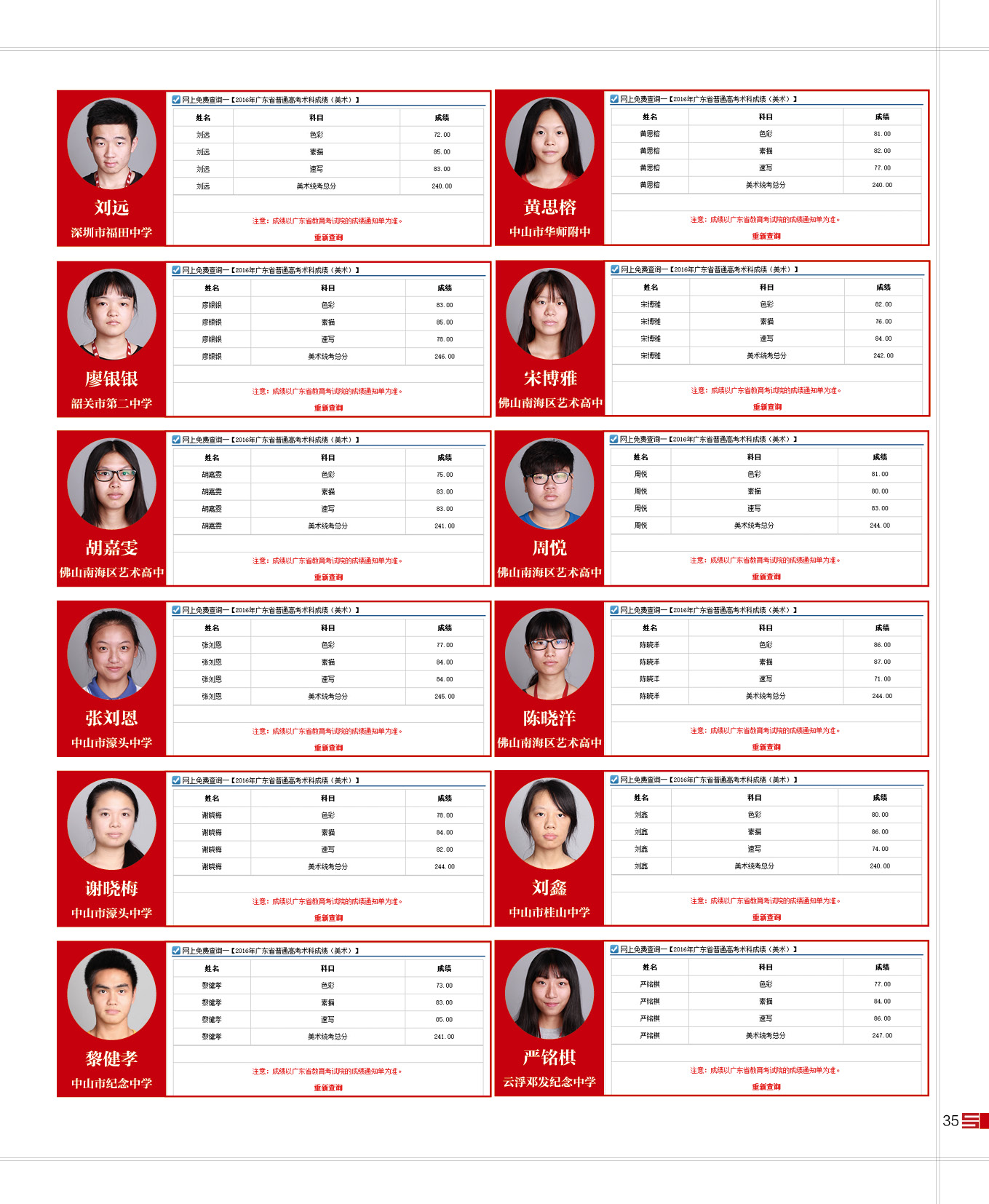 16届寒阳学子成绩 (6).jpg