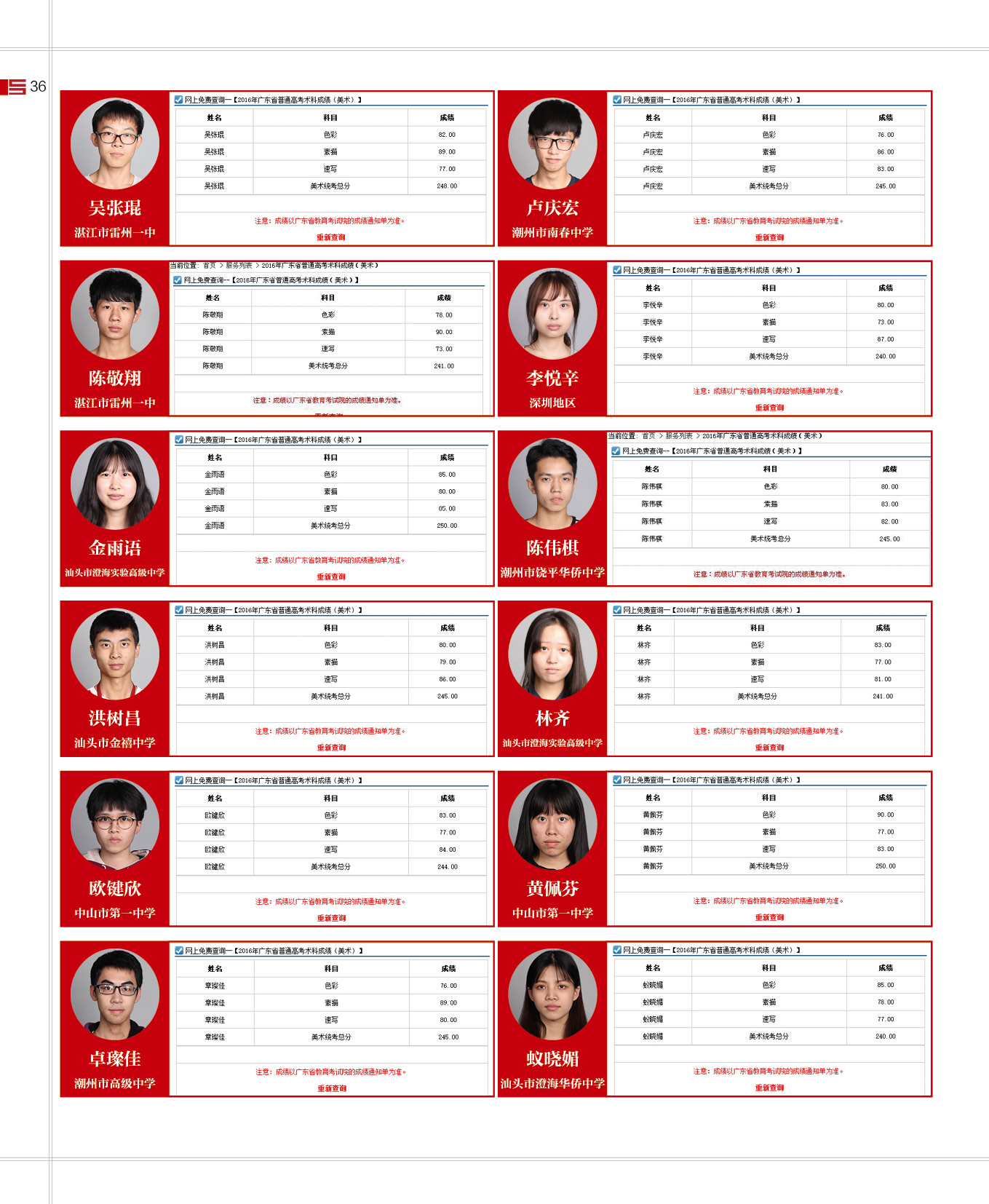 16届寒阳学子成绩 (7).jpg