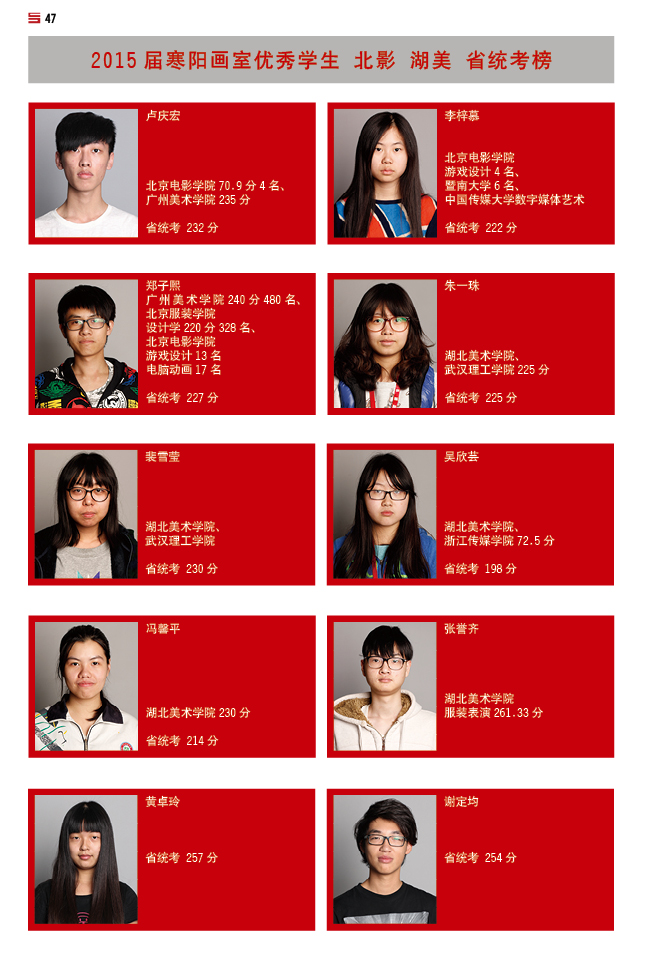 15届寒阳学子成绩 (25).jpg