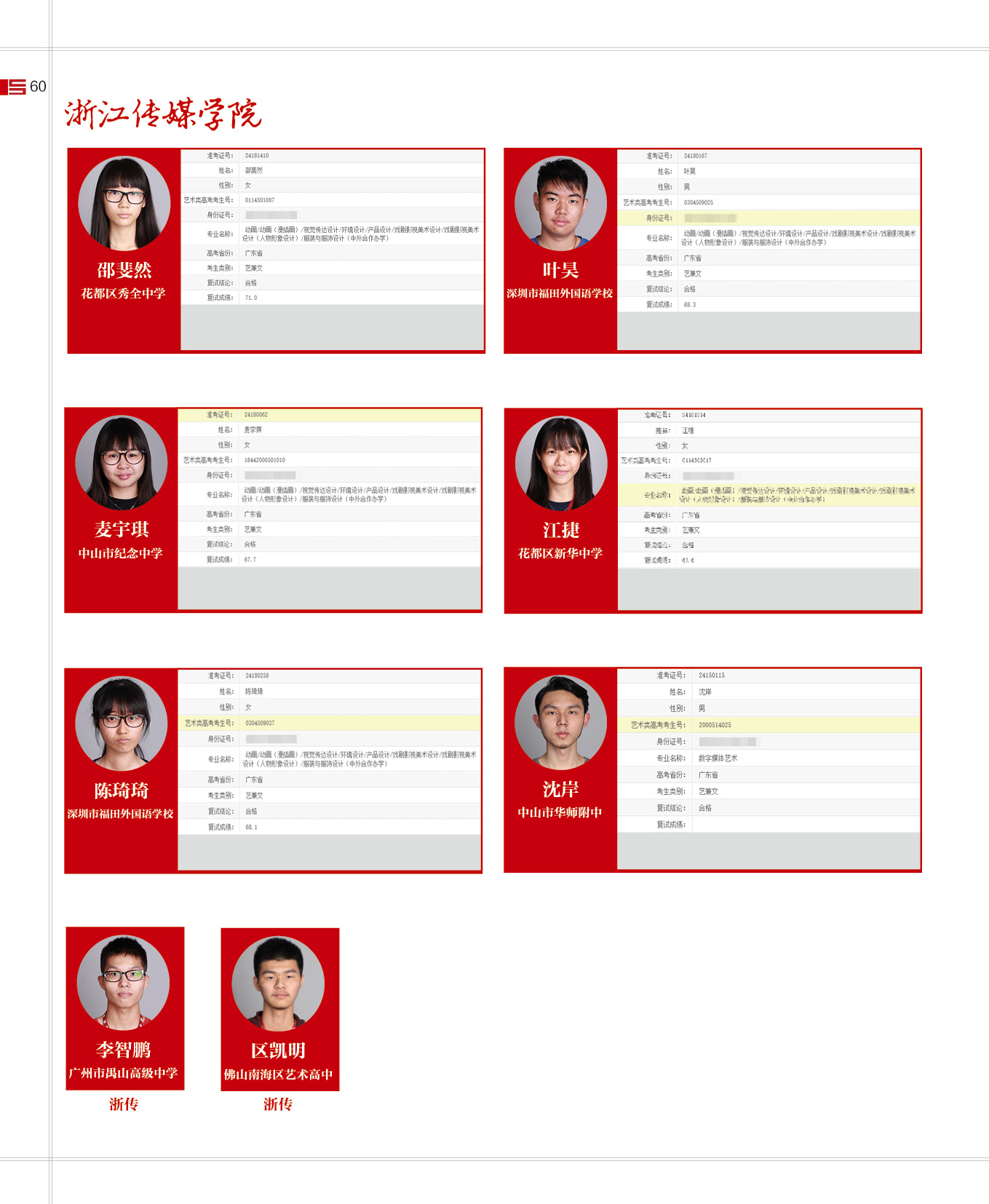 16届寒阳学子成绩 (31).jpg