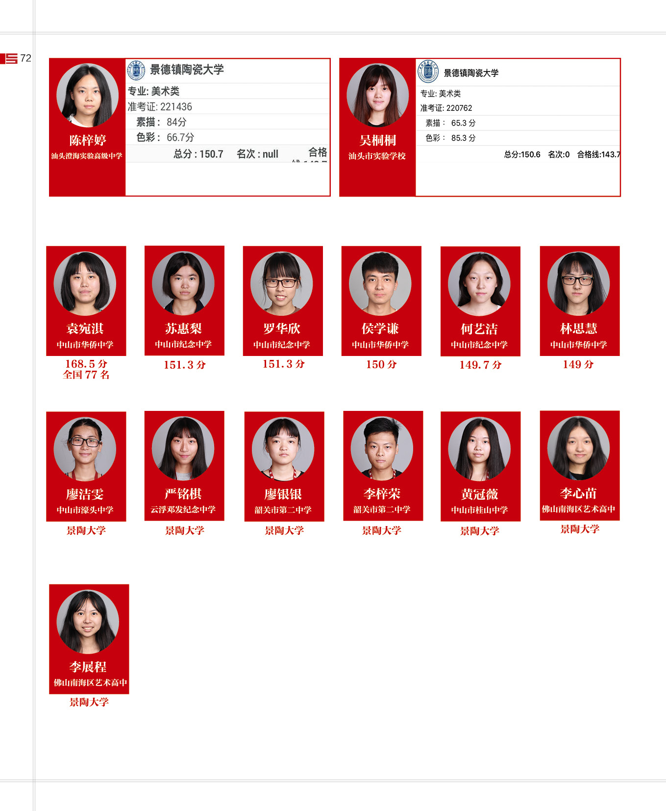 16届寒阳学子成绩 (43).jpg