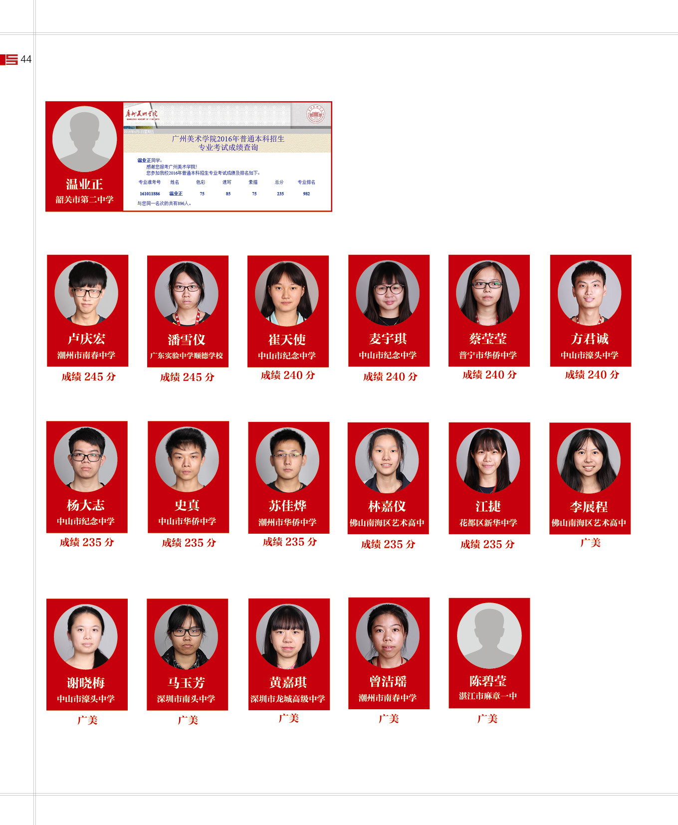 16届寒阳学子成绩 (15).jpg