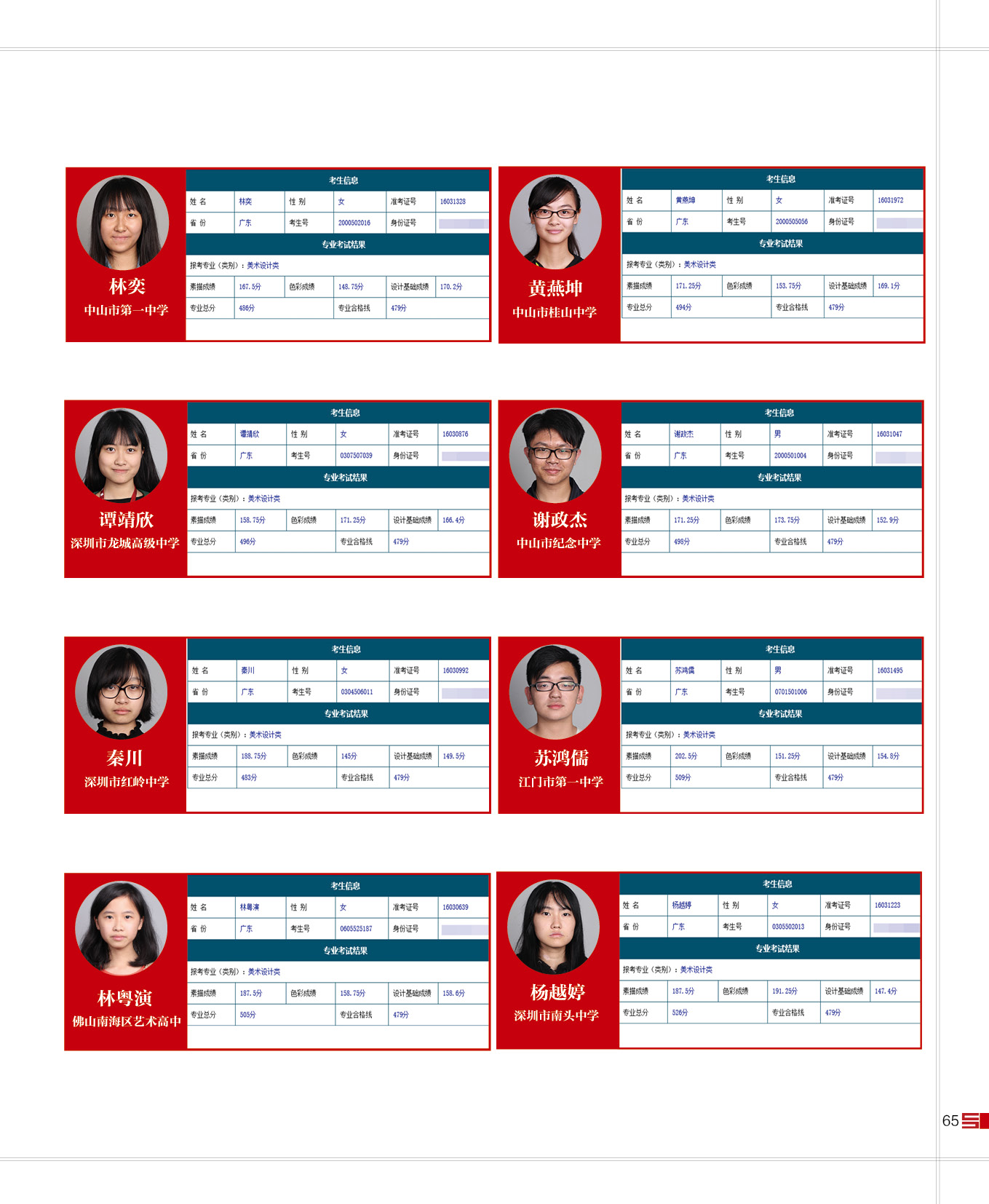 16届寒阳学子成绩 (36).jpg