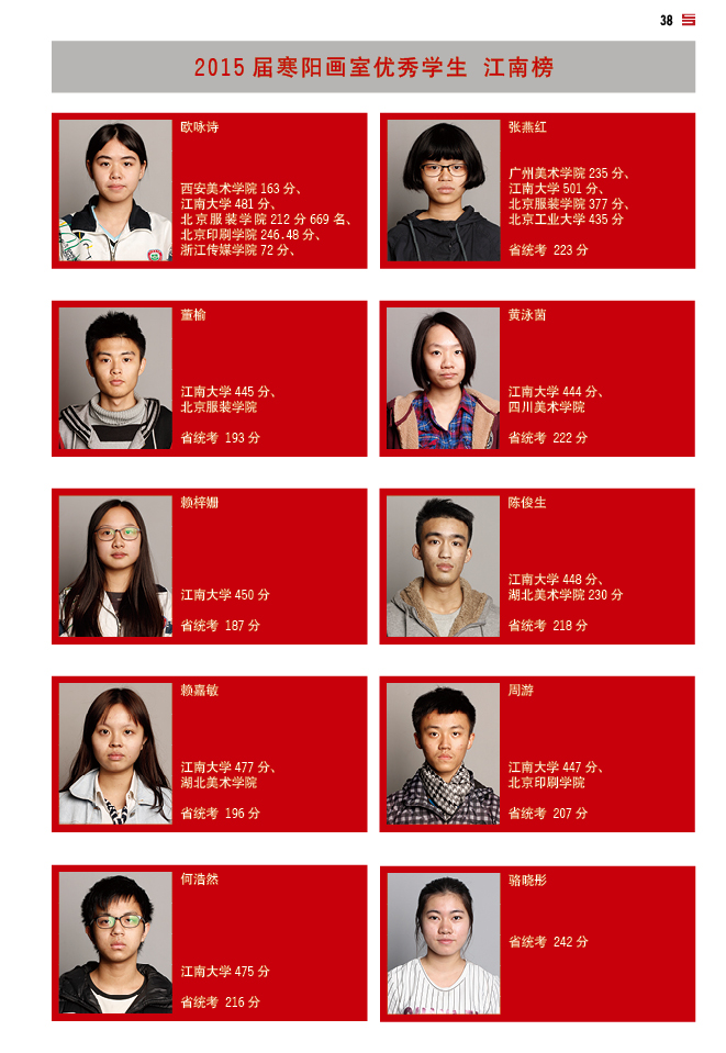 15届寒阳学子成绩 (16).jpg