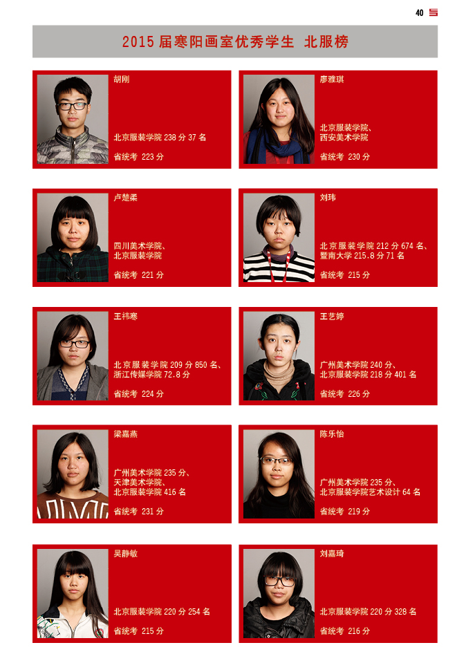 15届寒阳学子成绩 (18).jpg