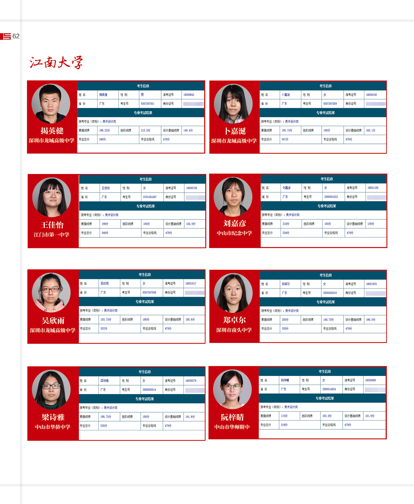 16届寒阳学子成绩 (33).jpg