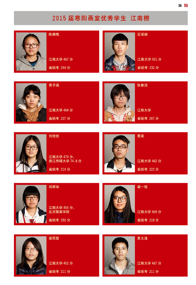 15届寒阳学子成绩 (14).jpg