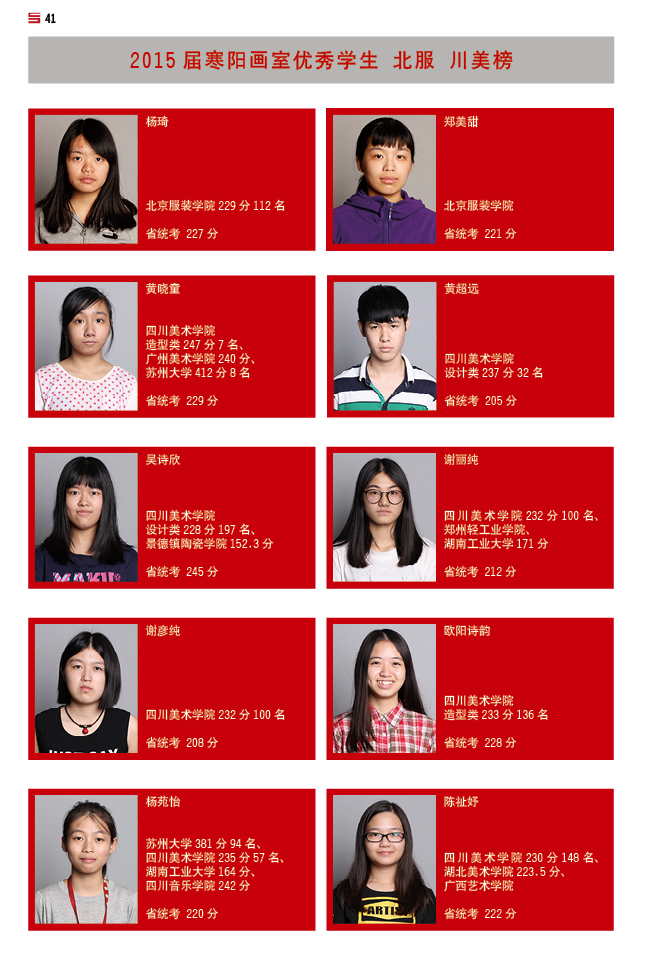 15届寒阳学子成绩 (19).jpg