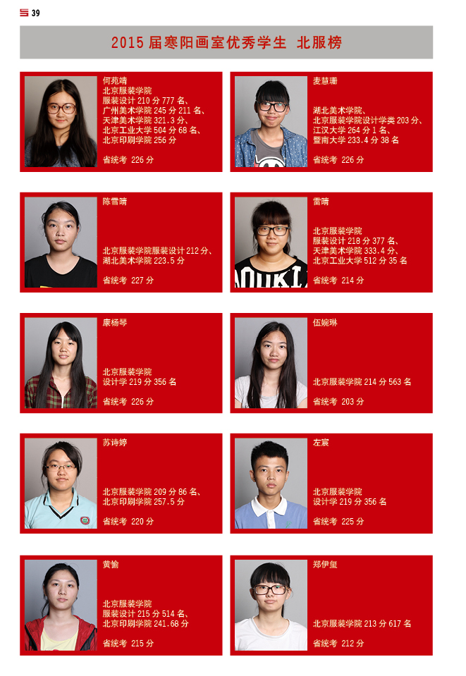 15届寒阳学子成绩 (17).jpg