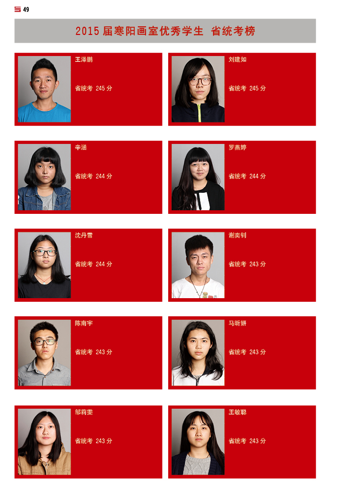 15届寒阳学子成绩 (27).jpg