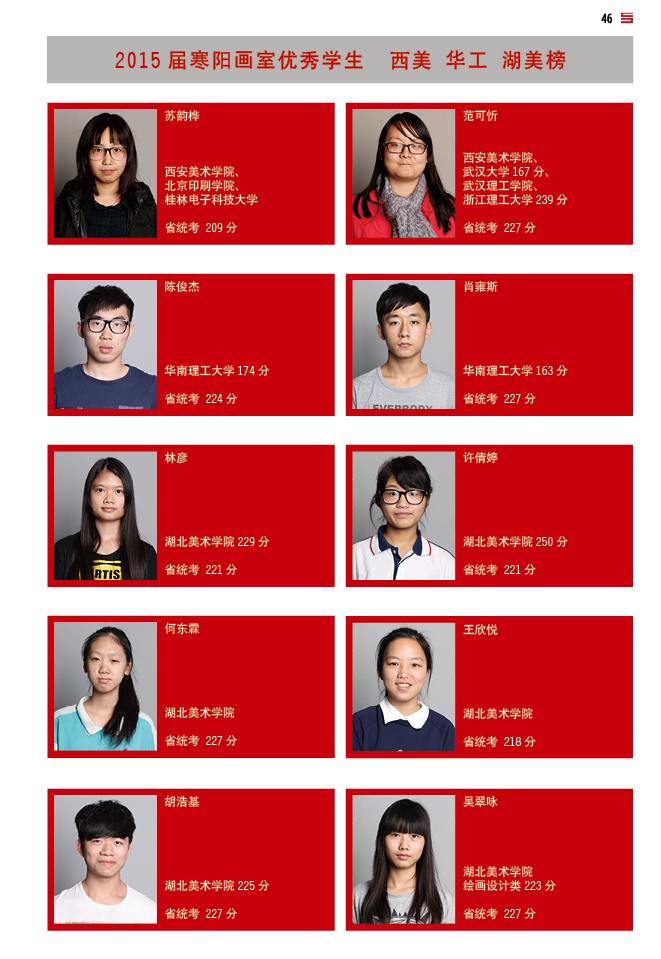 15届寒阳学子成绩 (24).jpg