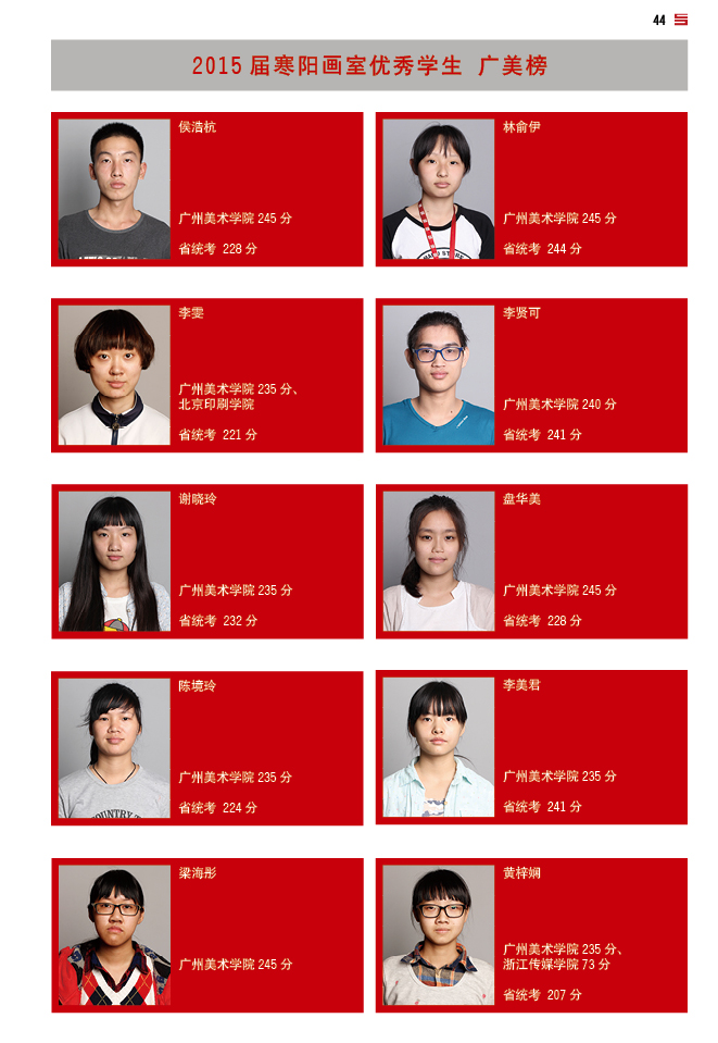 15届寒阳学子成绩 (22).jpg