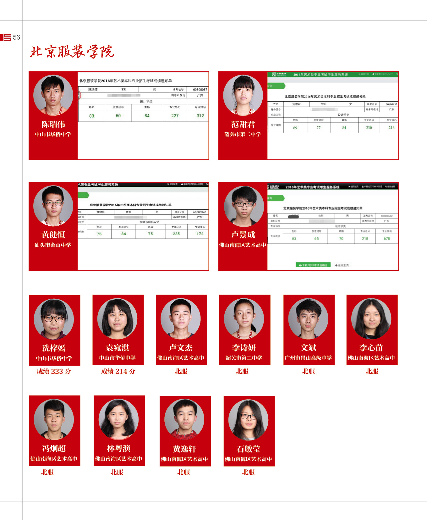 16届寒阳学子成绩 (27).jpg