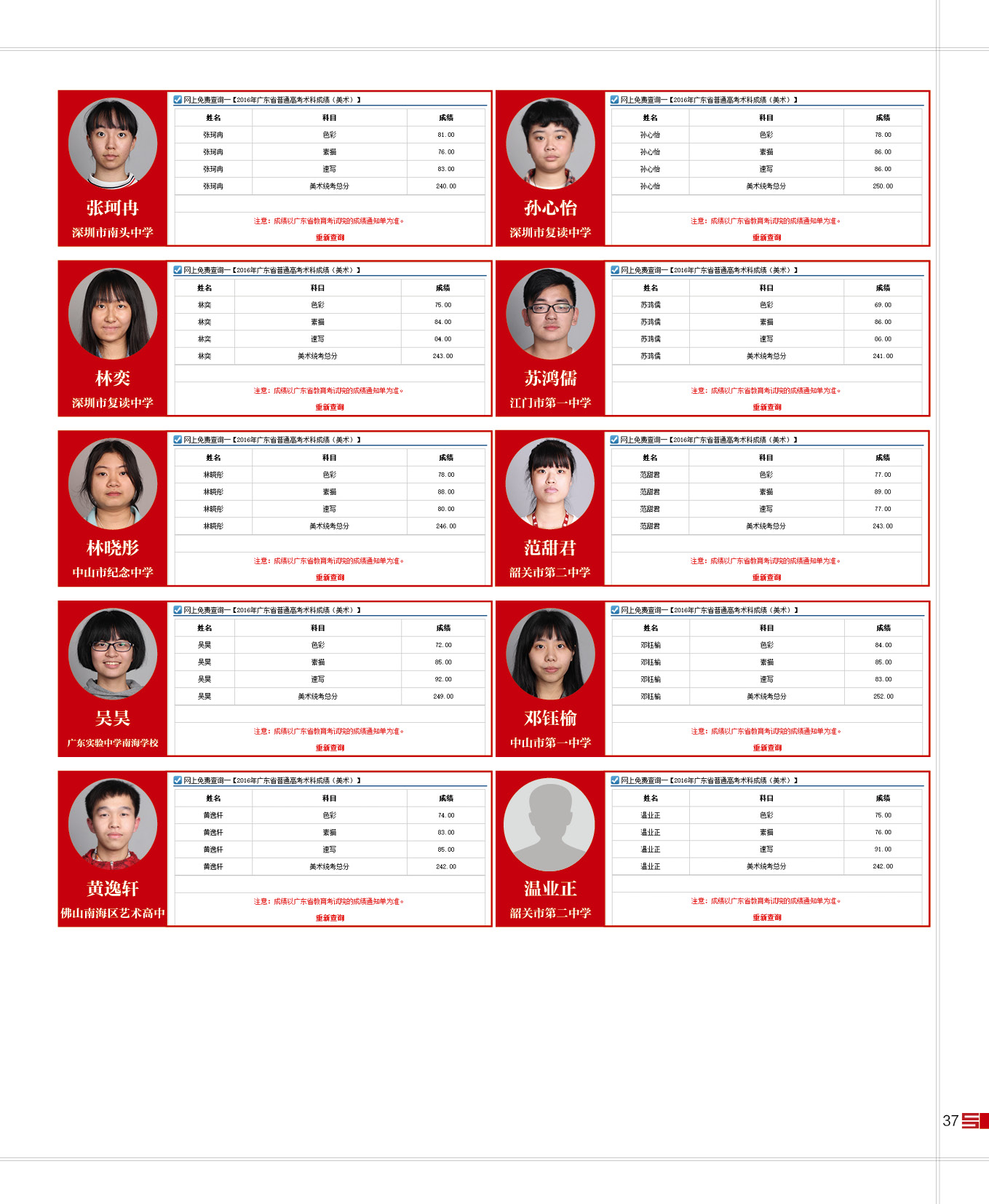 16届寒阳学子成绩 (8).jpg