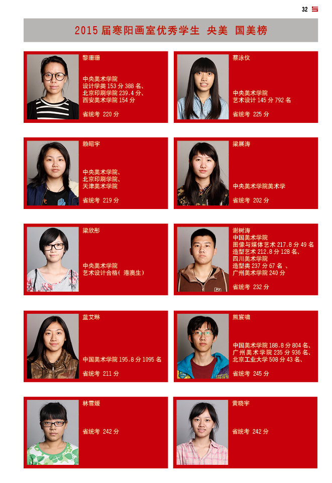 15届寒阳学子成绩 (10).jpg