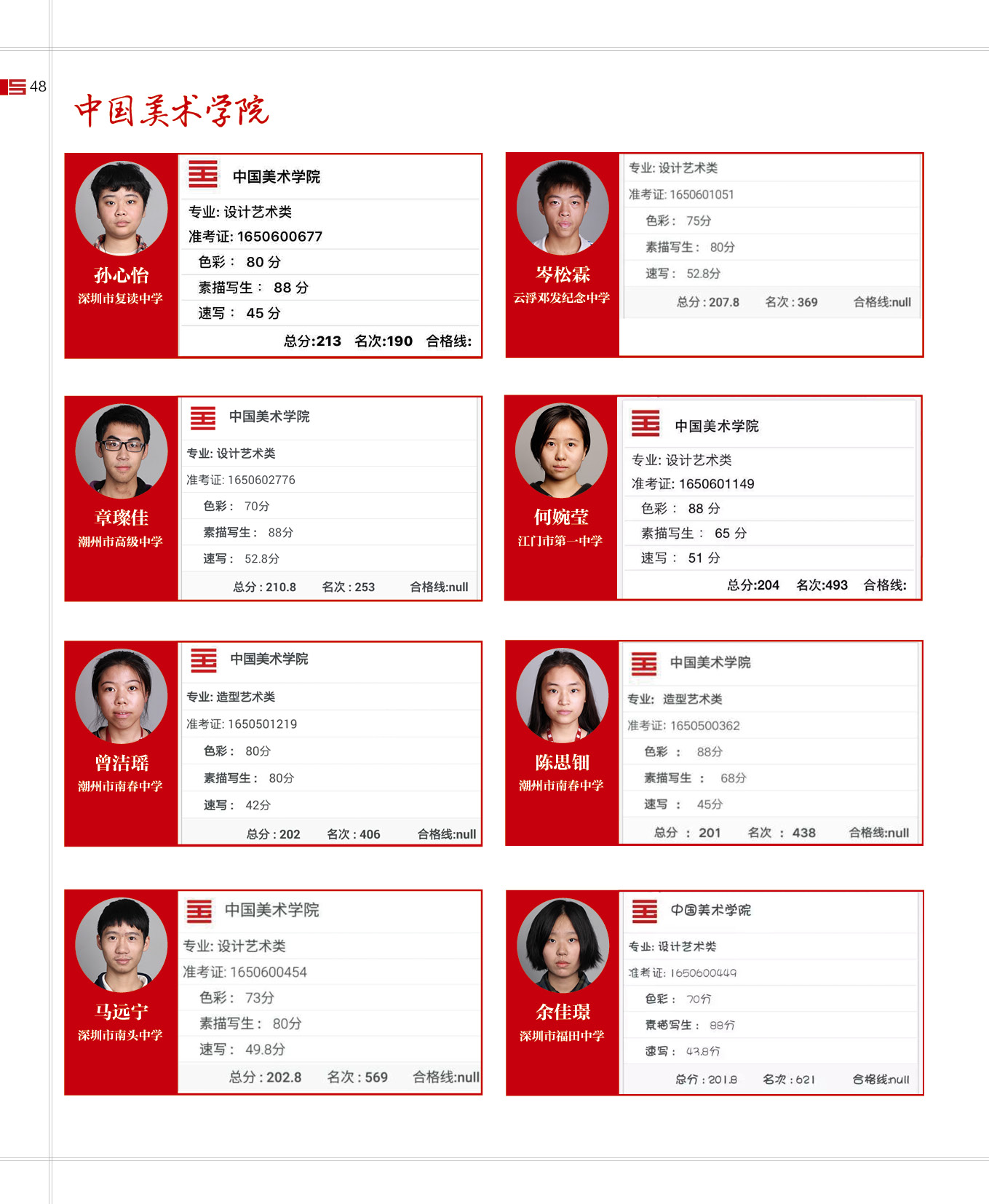 16届寒阳学子成绩 (19).jpg