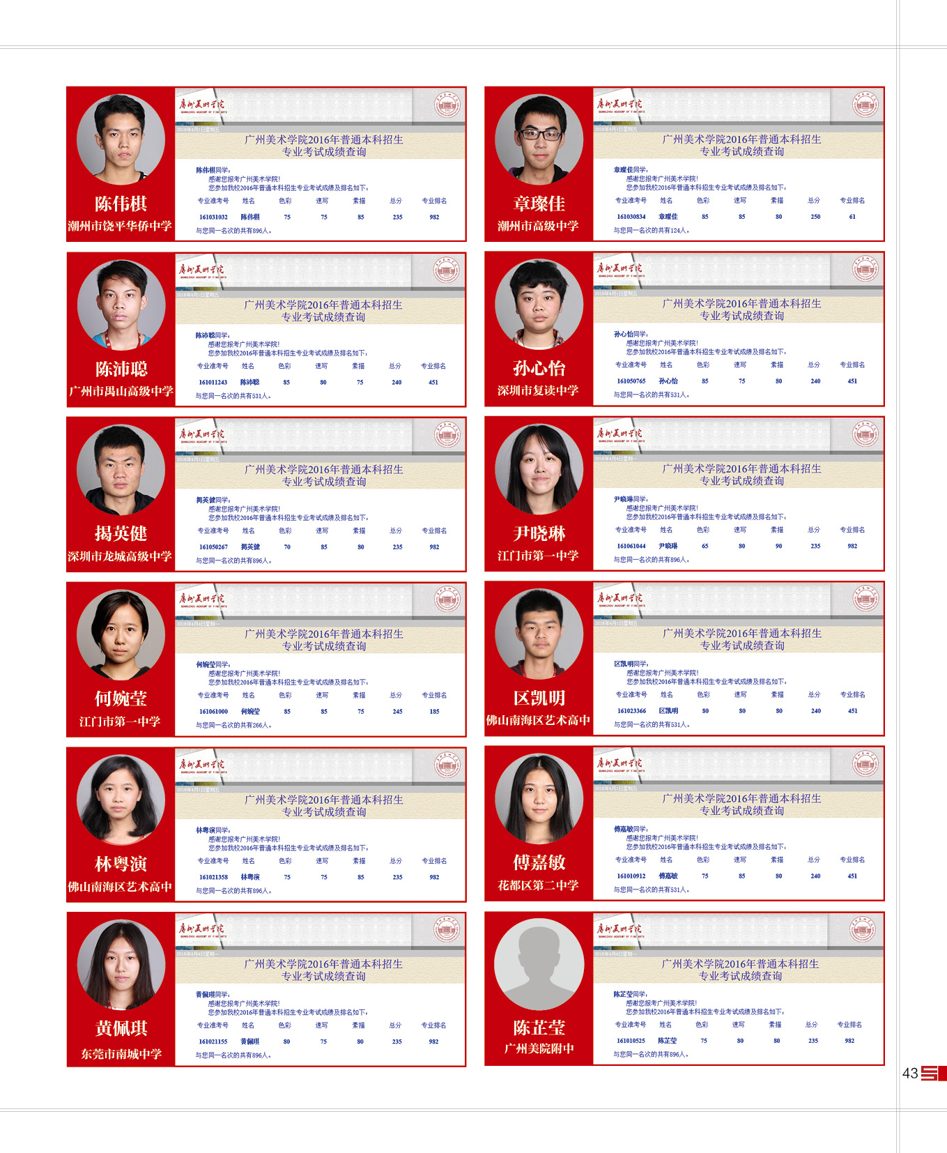 16届寒阳学子成绩 (14).jpg