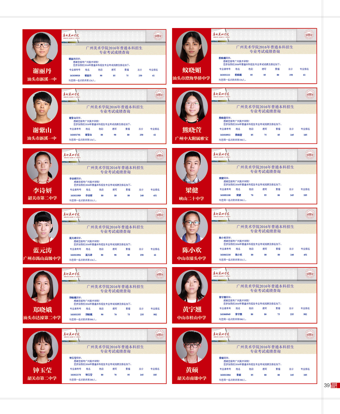 16届寒阳学子成绩 (10).jpg