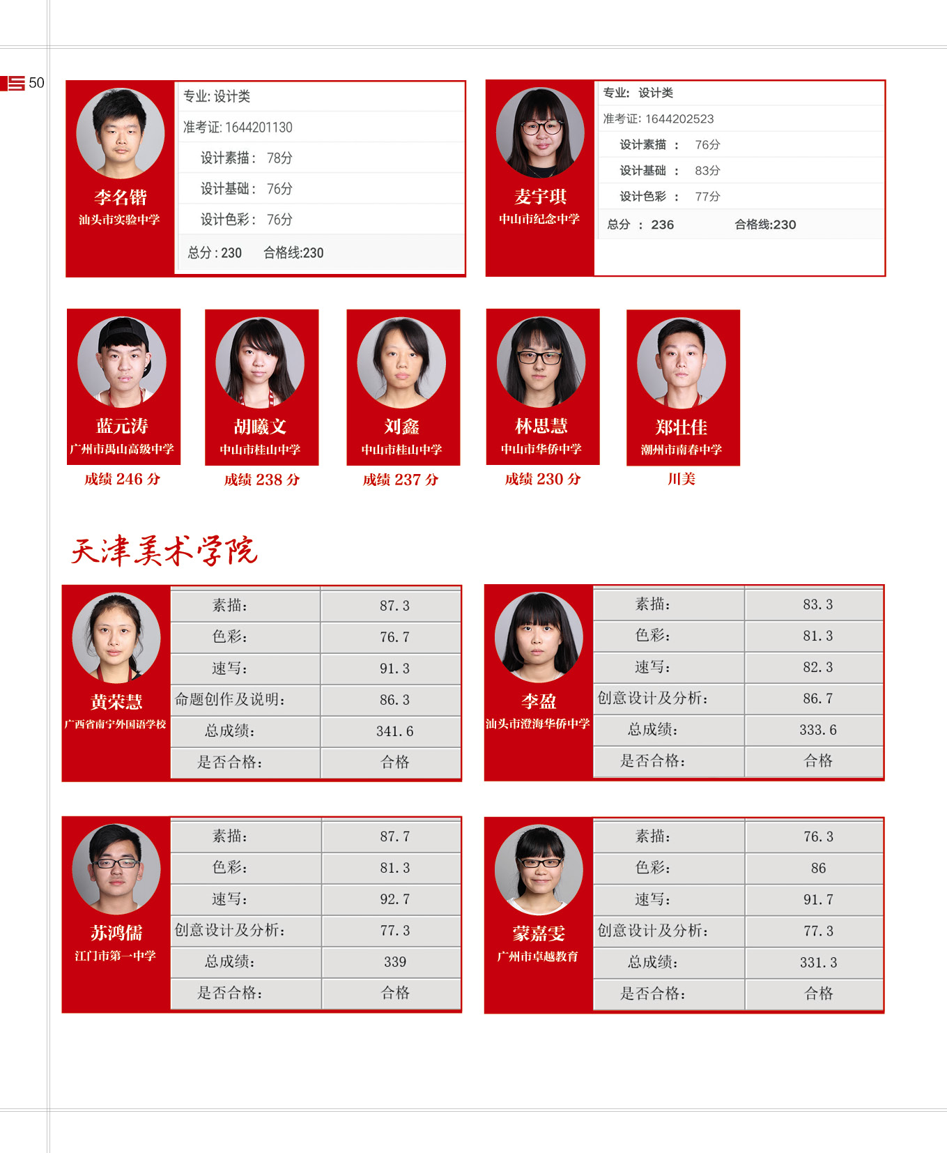 16届寒阳学子成绩 (21).jpg