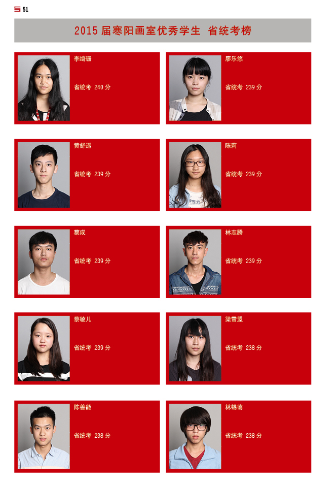 15届寒阳学子成绩 (29).jpg