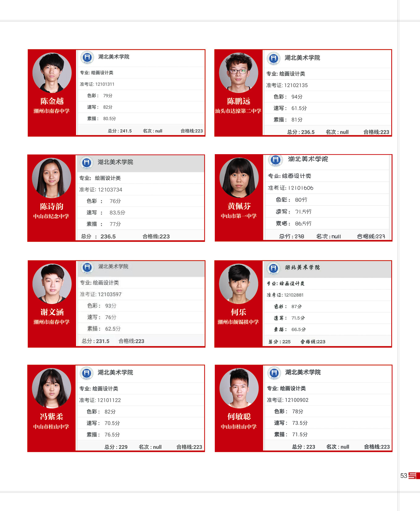16届寒阳学子成绩 (24).jpg
