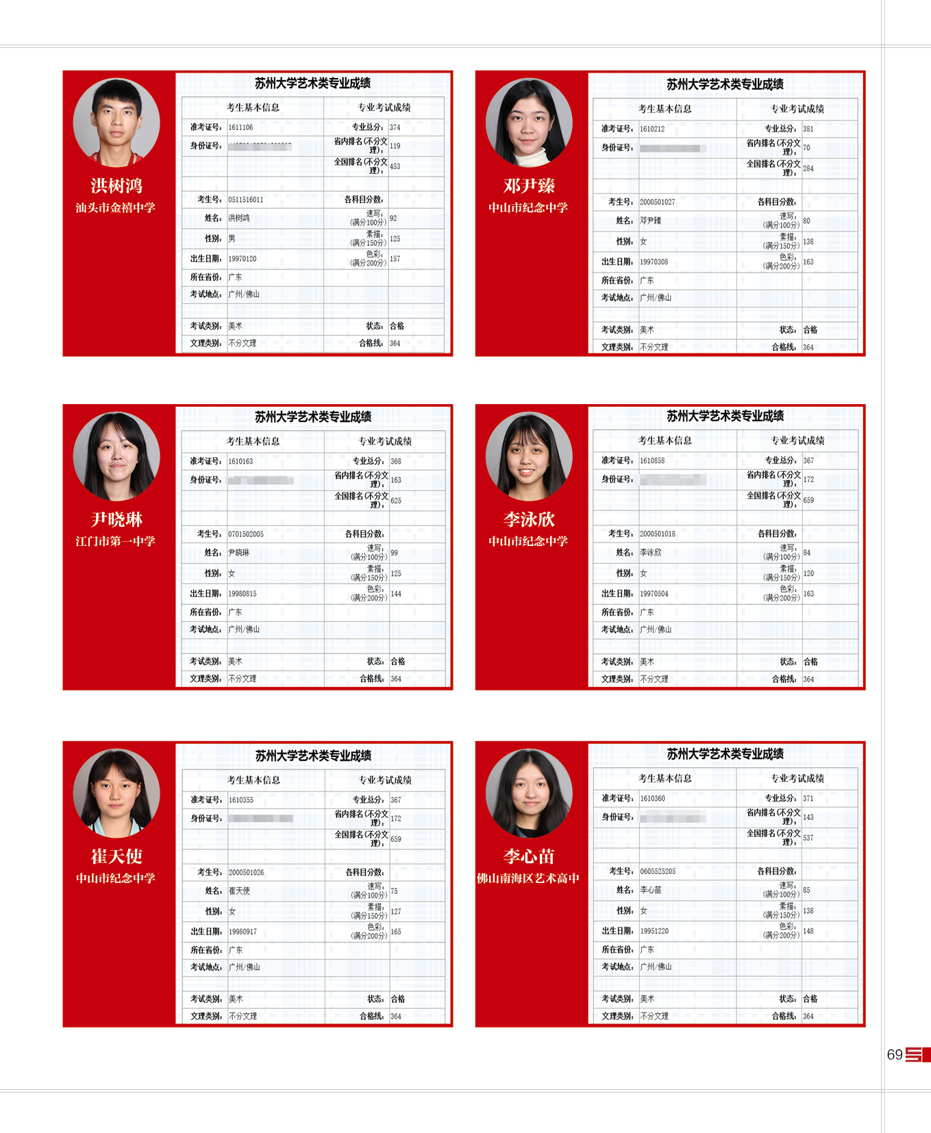 16届寒阳学子成绩 (40).jpg