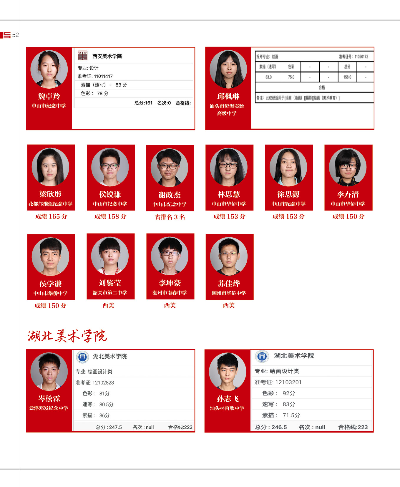 16届寒阳学子成绩 (23).jpg