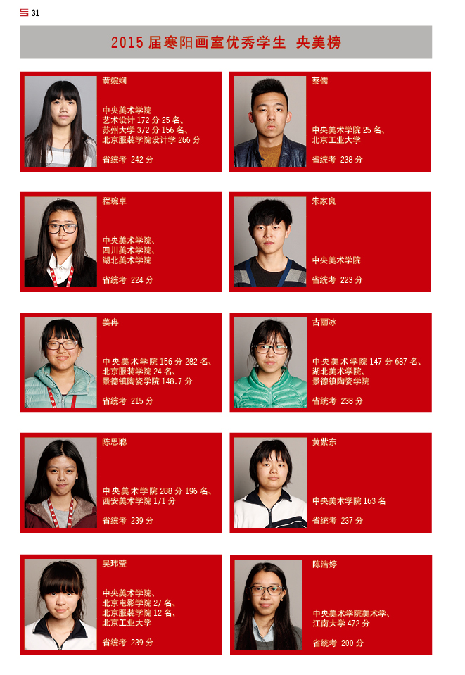 15届寒阳学子成绩 (9).jpg