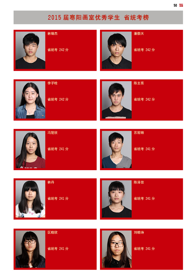 15届寒阳学子成绩 (28).jpg