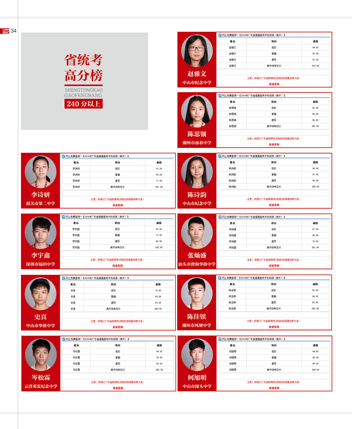 16届寒阳学子成绩 (5).jpg