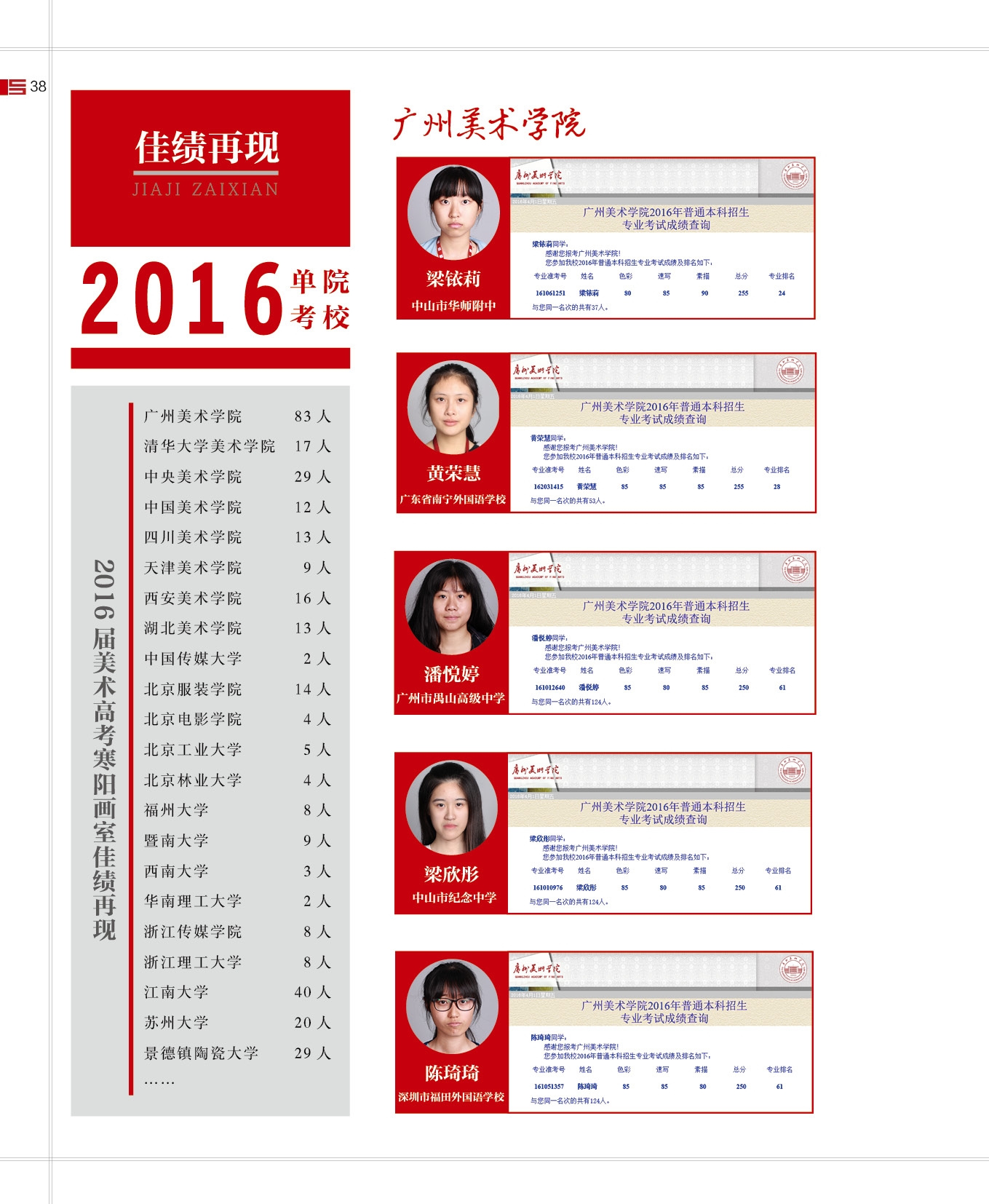 16届寒阳学子成绩 (9).jpg
