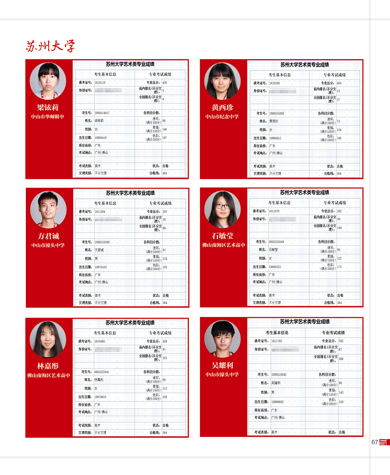 16届寒阳学子成绩 (38).jpg
