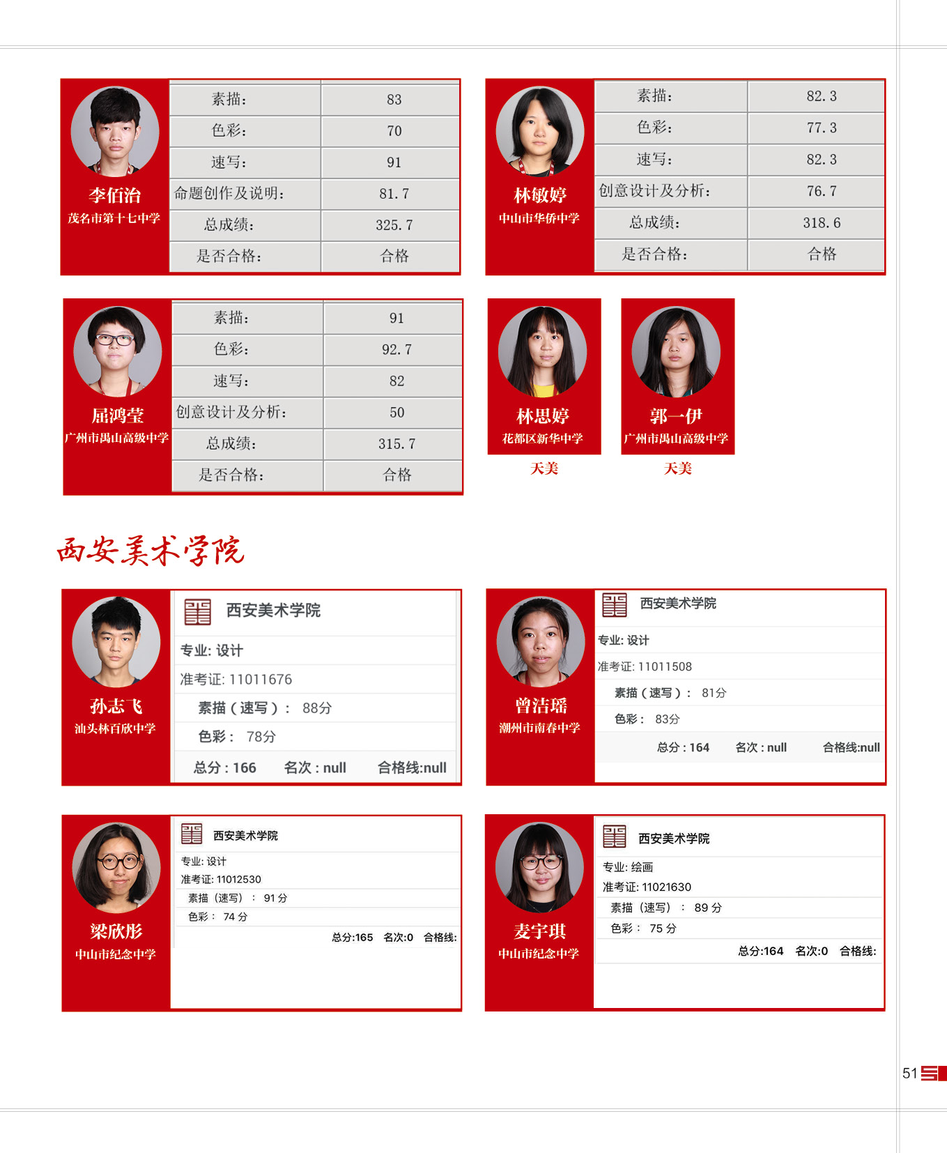 16届寒阳学子成绩 (22).jpg
