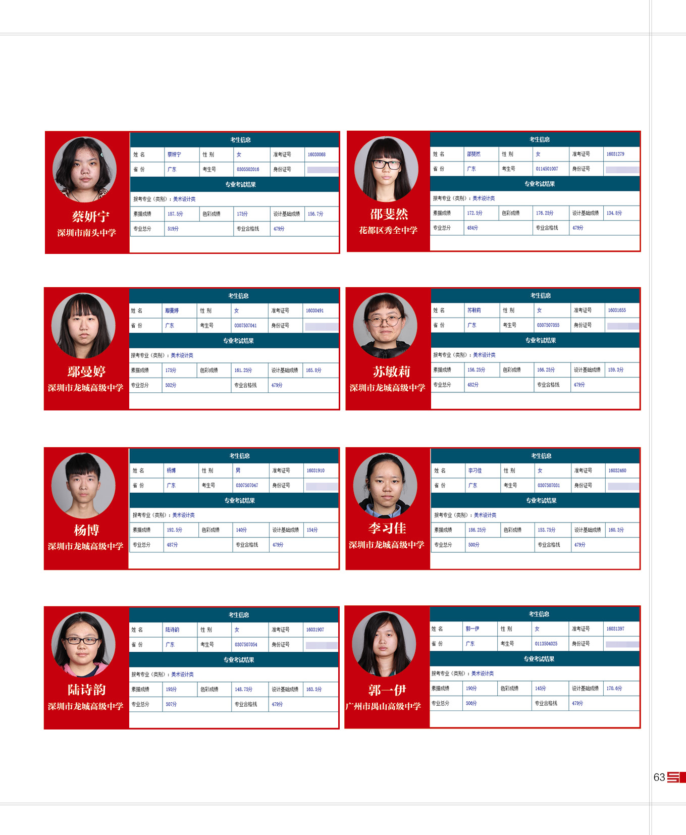 16届寒阳学子成绩 (34).jpg