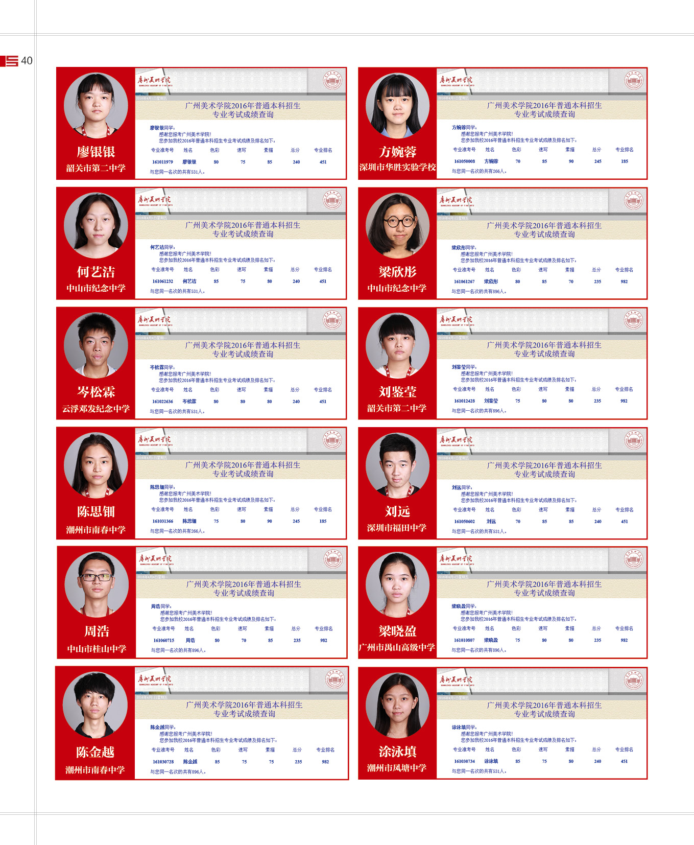 16届寒阳学子成绩 (11).jpg