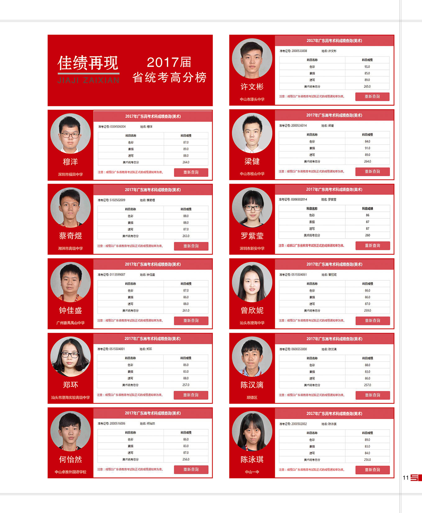 _0019_17届寒阳学子成绩 (2).jpg