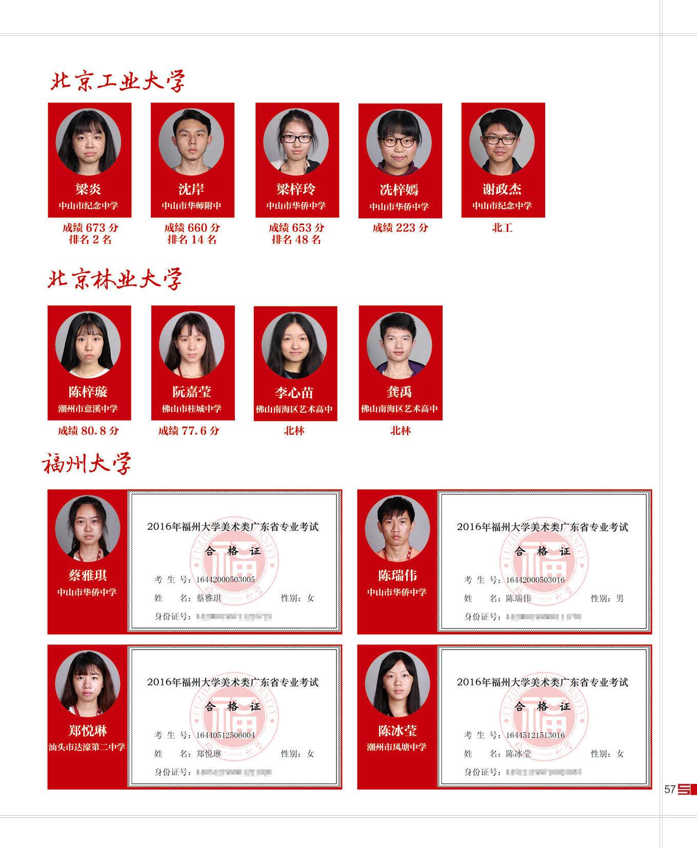 16届寒阳学子成绩 (28).jpg