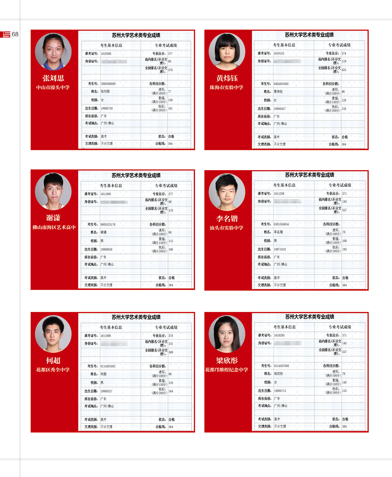 16届寒阳学子成绩 (39).jpg