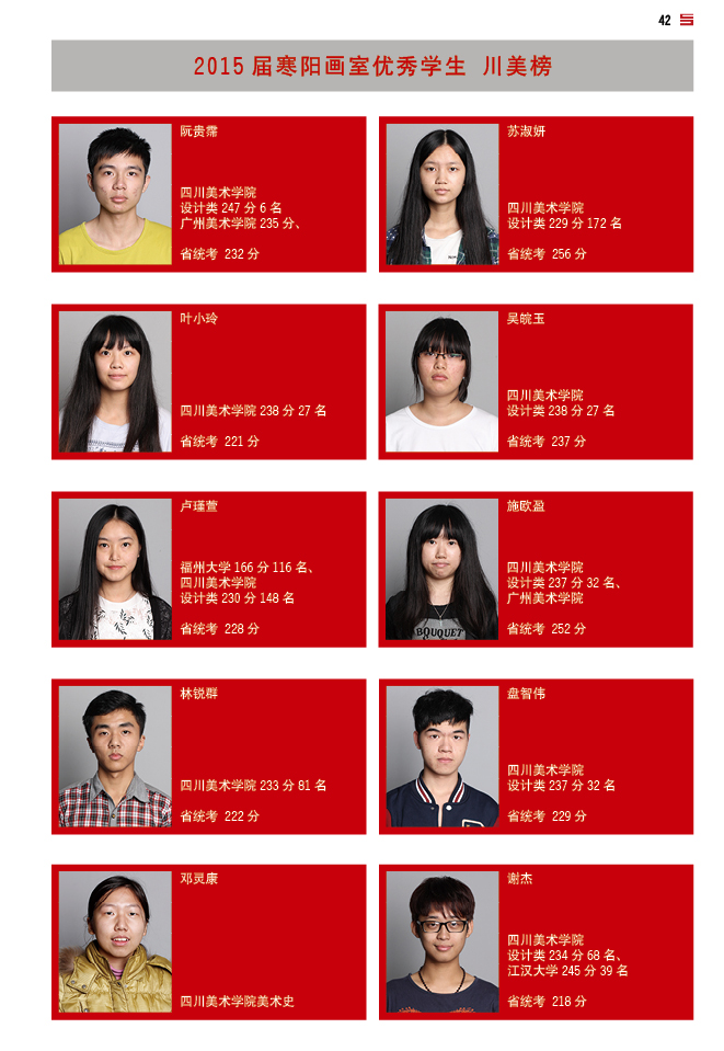 15届寒阳学子成绩 (20).jpg