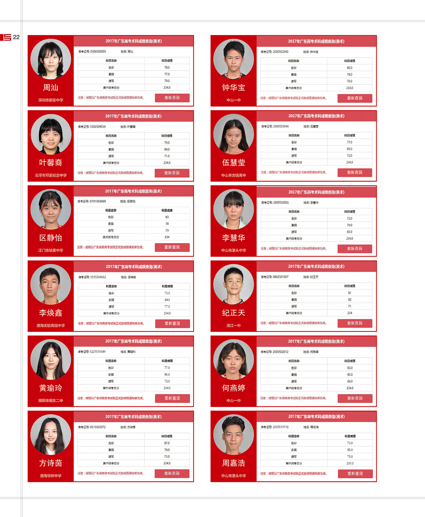 _0008_17届寒阳学子成绩 (13).jpg