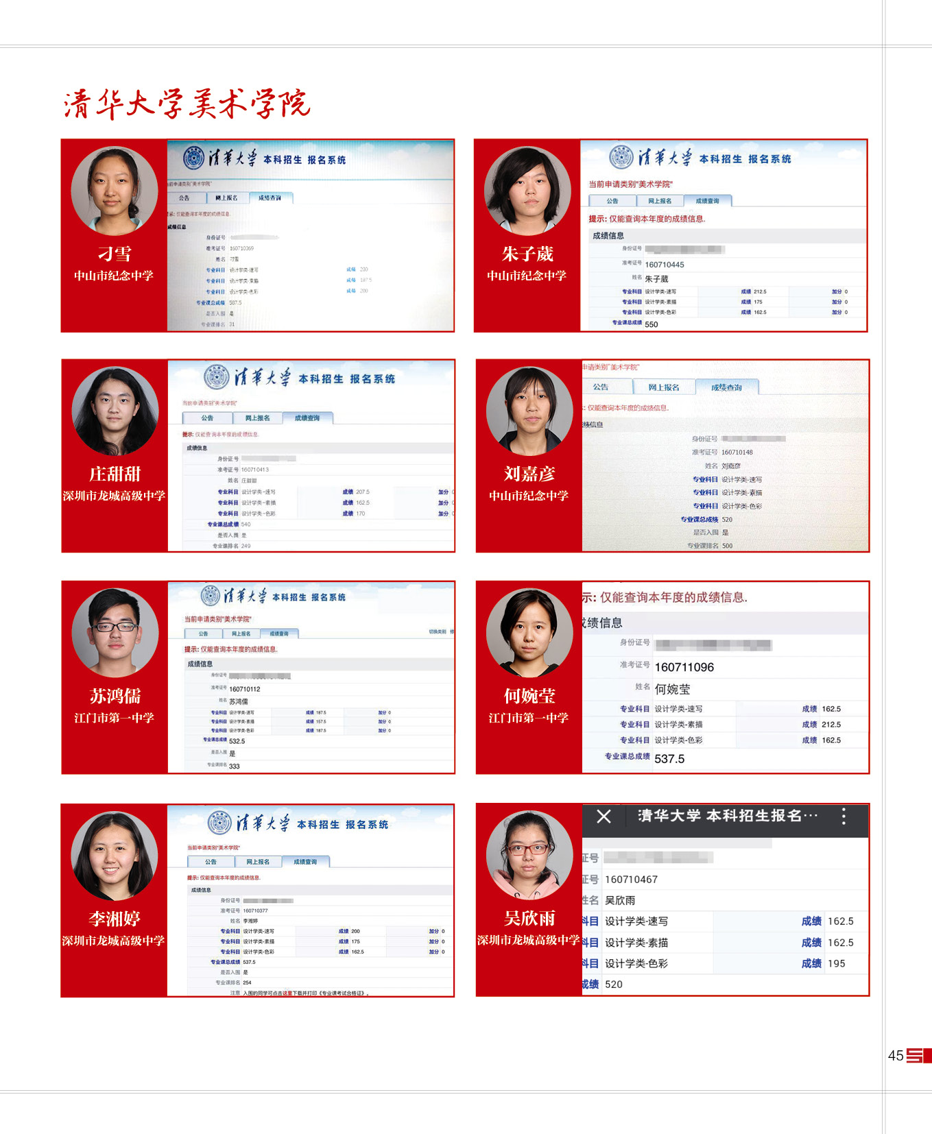 16届寒阳学子成绩 (16).jpg