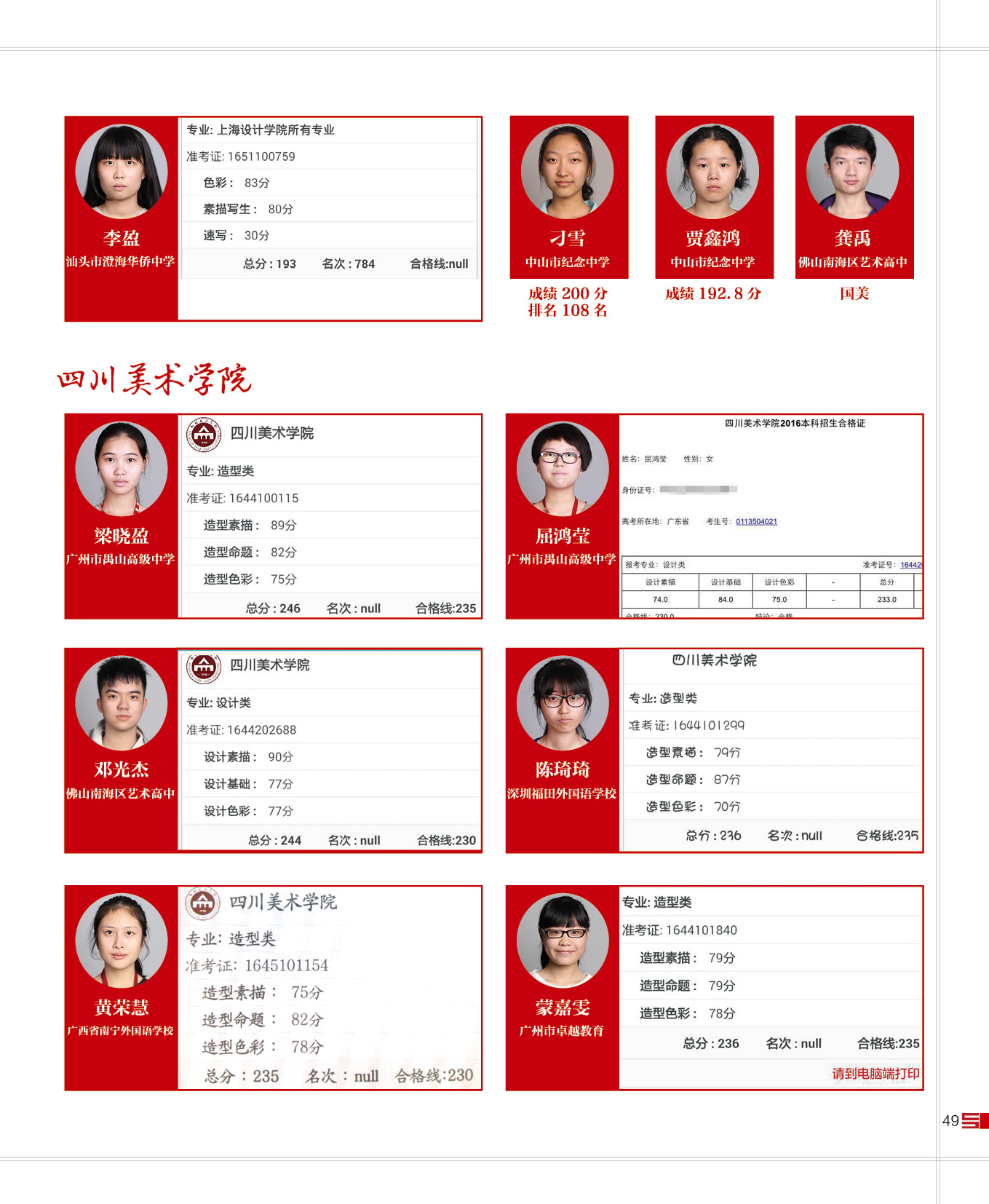 16届寒阳学子成绩 (20).jpg