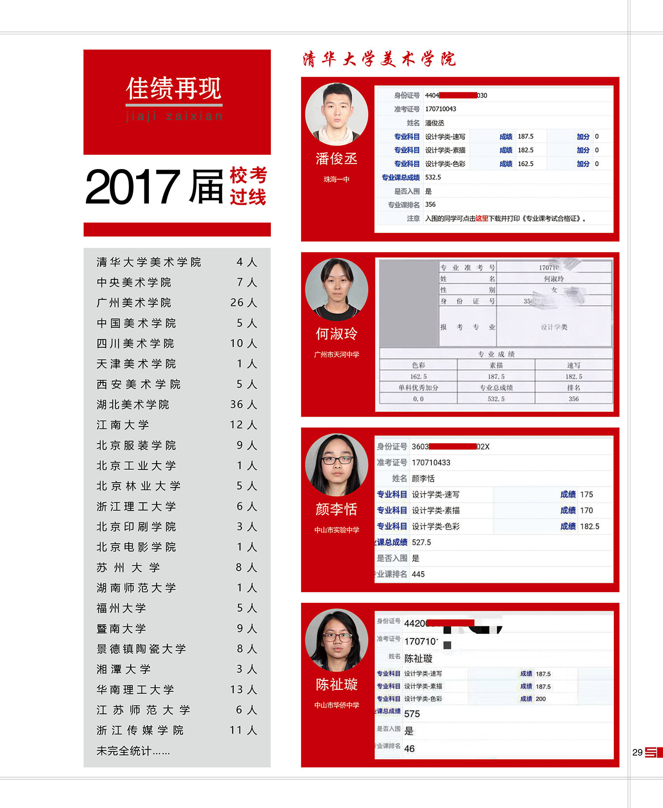_0001_17届寒阳学子成绩 (20).jpg