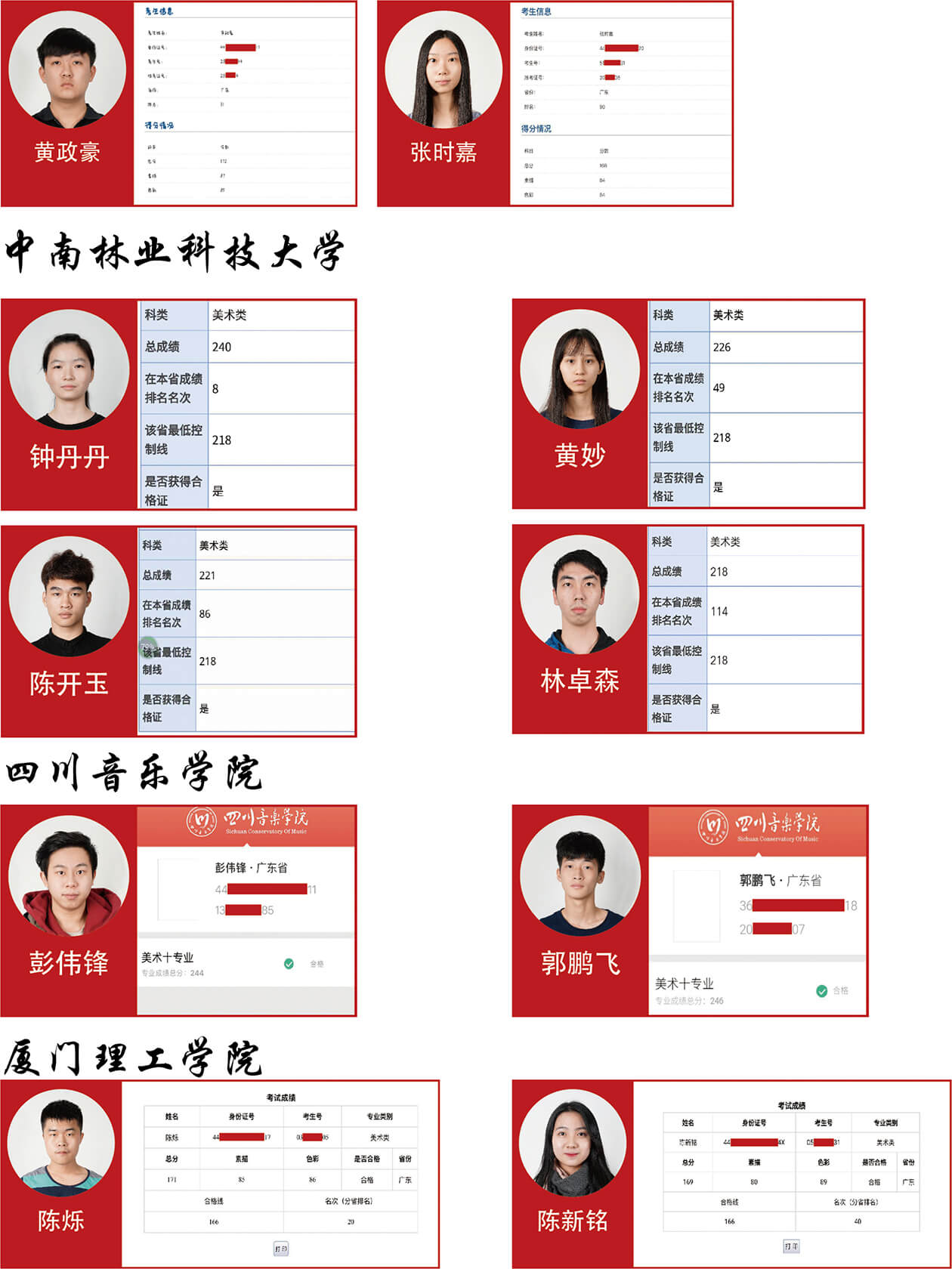 广州美术高考培训成绩,广州美术培训,广州画室成绩
