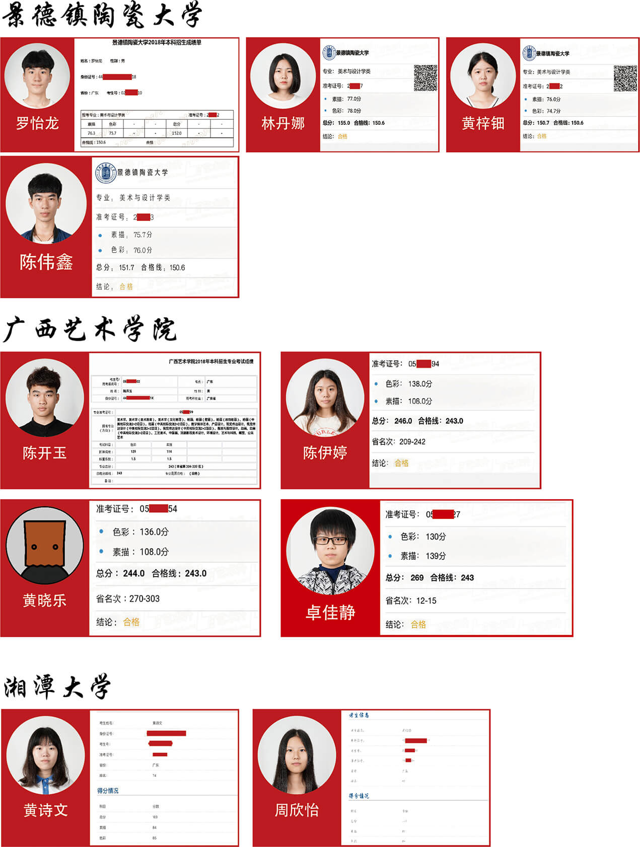 广州美术高考培训成绩,广州美术培训,广州画室成绩