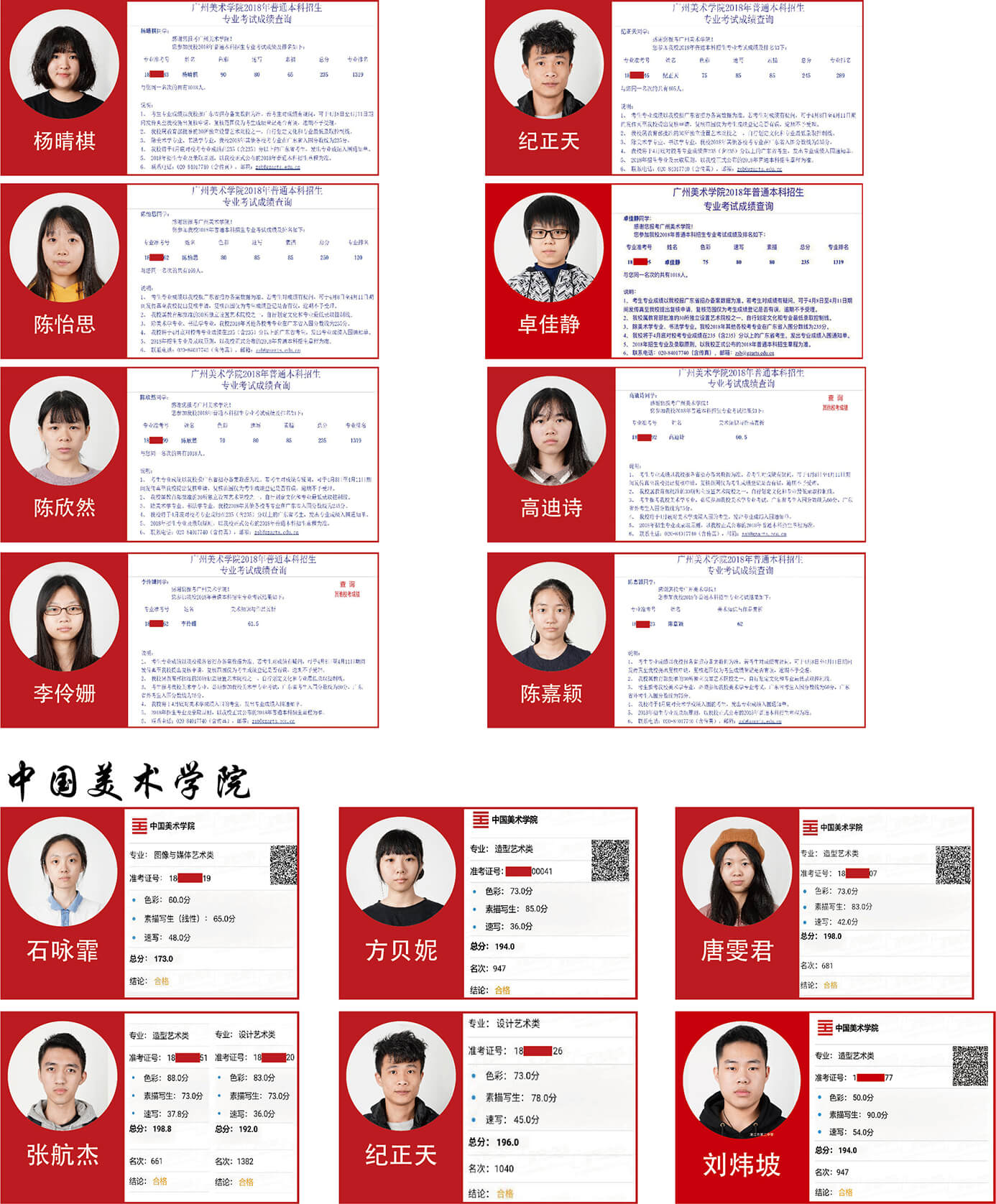 广州美术高考培训成绩,广州美术培训,广州画室成绩
