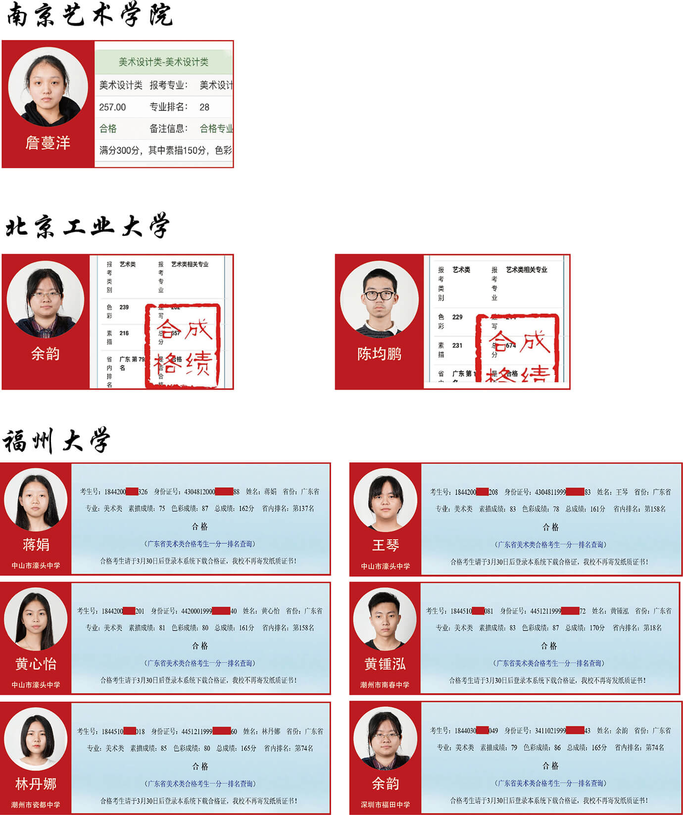 广州美术高考培训成绩,广州美术培训,广州画室成绩